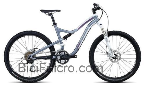 Specialized Myka FSR scheda tecnica e recensioni